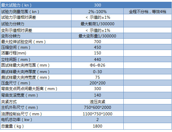 中路昌