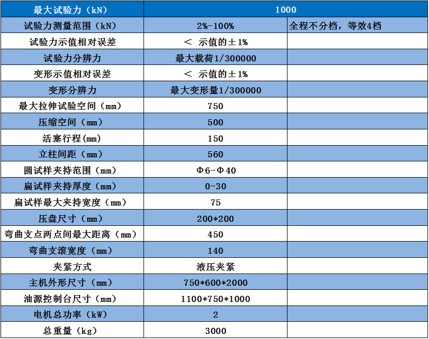 微机屏显液压万能试验机