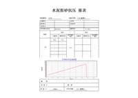 压力试验机试验软件