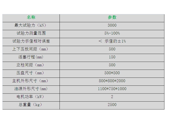 全自动压力试验机YAW-3000技术参数