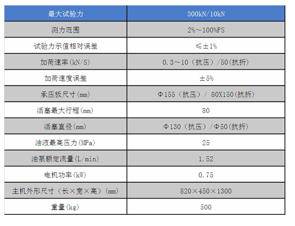 全自动抗折抗压压力试验机YAW-300C