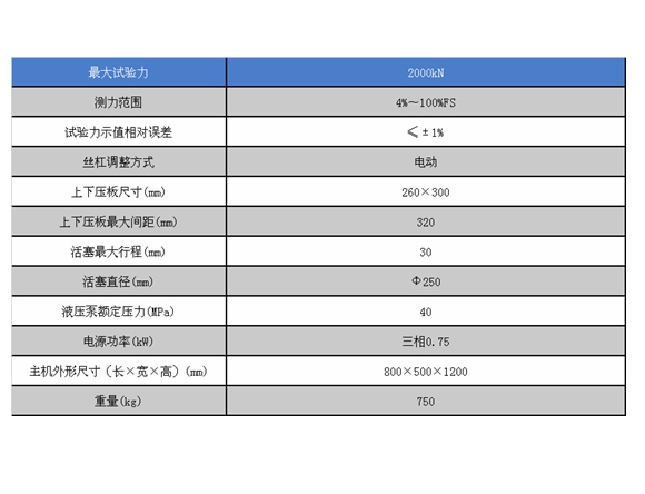 YES-2000数显式压力试验机电动丝杠技术参数