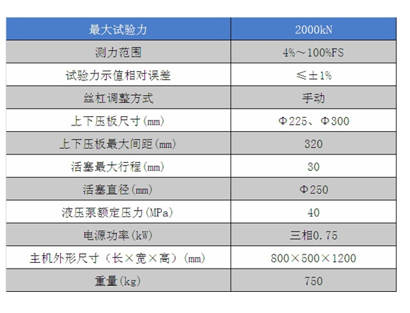 数显式压力试验机YES-2000技术参数