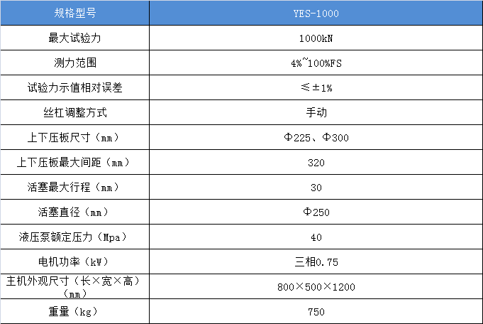 壓力試驗機技術(shù)參數(shù)