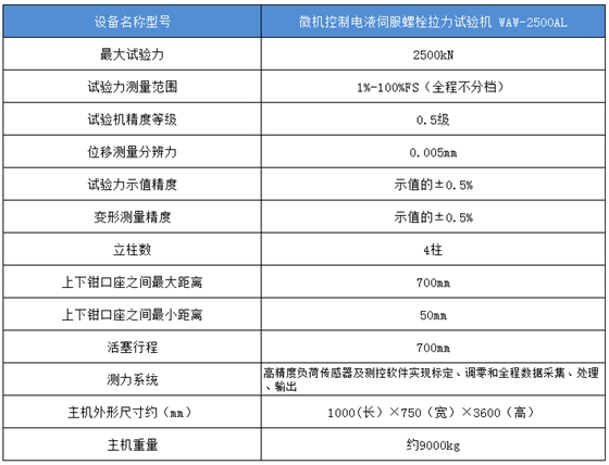 微机控制电液伺服螺栓拉力试验机技术参数