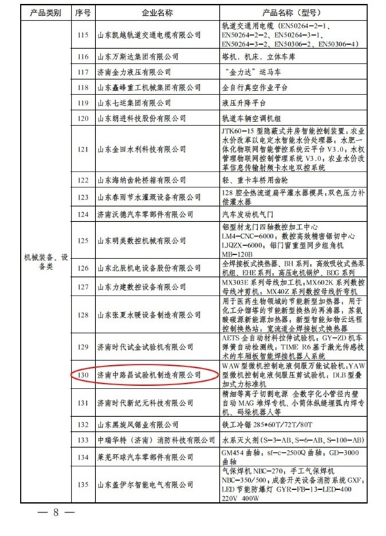 济南优势工业产品目录