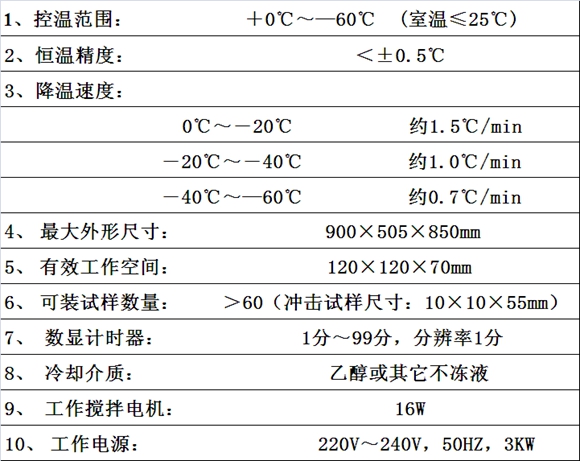 冲击试验低温槽DWC-60A技术参数
