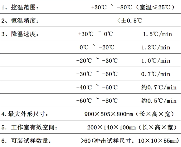 冲击试验低温槽DWC-80技术参数