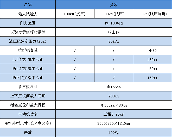 QQ图片20170306105917.png