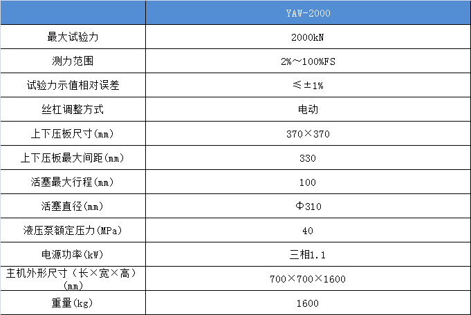 电液伺服压力试验机技术参数