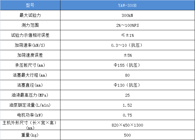 恒应力压力试验机技术参数