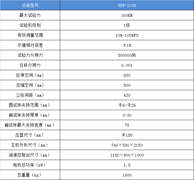 微机屏显式液压万能试验机WEW-300B技术参数