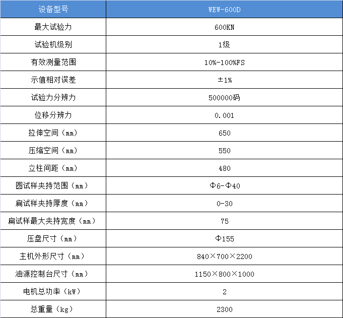 屏显液压万能试验机技术参数