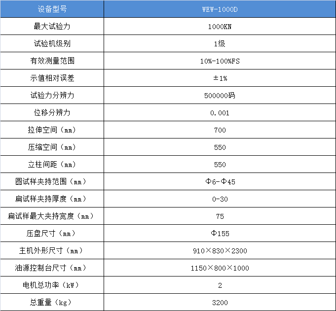 屏显液压万能试验机技术参数