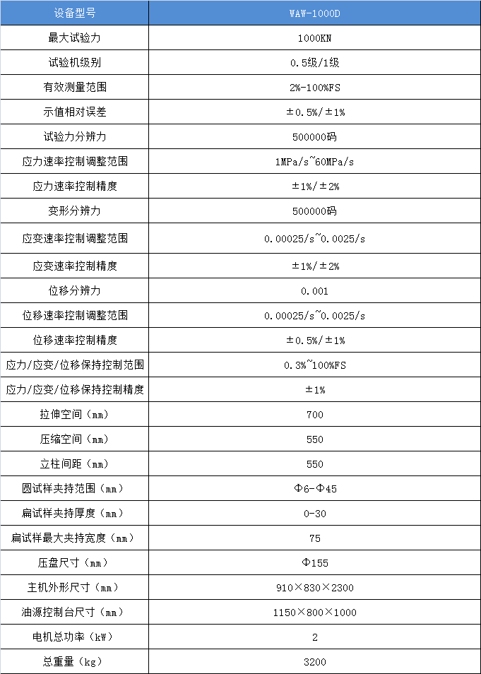 螺栓拉伸试验机技术参数