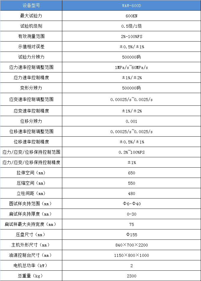 电液伺服万能试验机技术参数