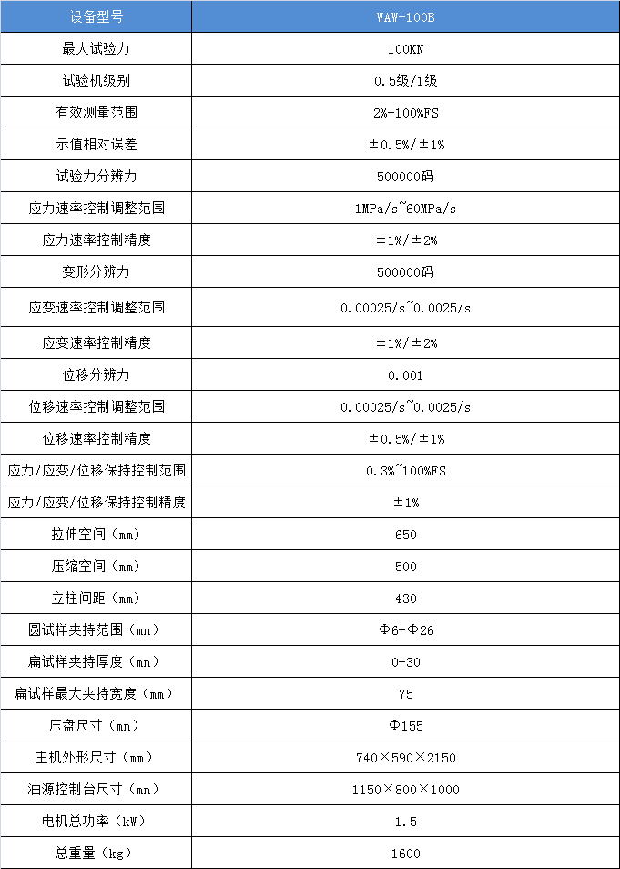 电液伺服万能试验机技术参数