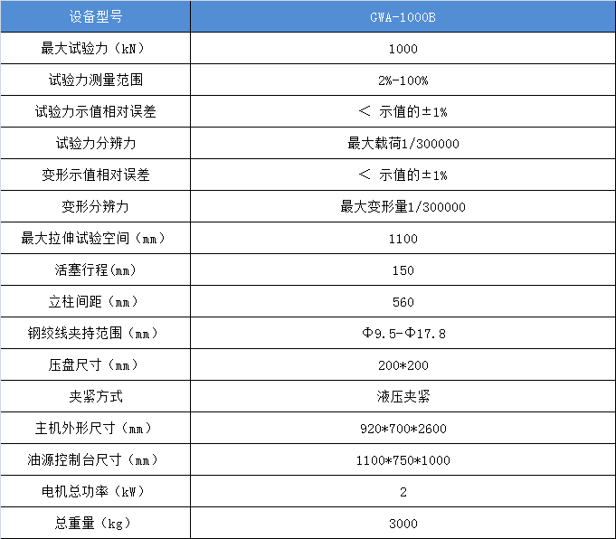 钢绞线试验机技术参数