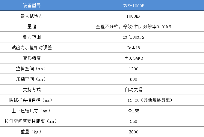 钢绞线试验机技术参数