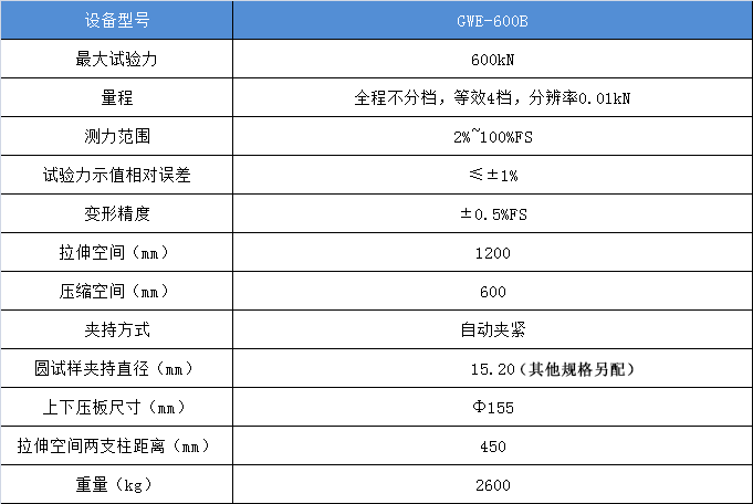 钢绞线试验机技术参数