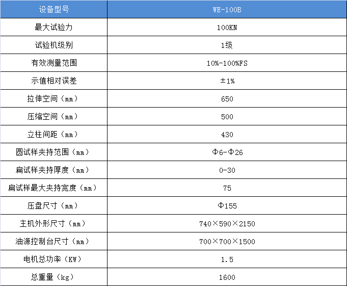 数显式万能试验机技术参数