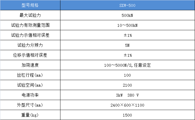 钢绞线松弛试验机技术参数