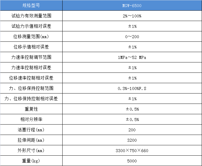 锚固试验机技术参数