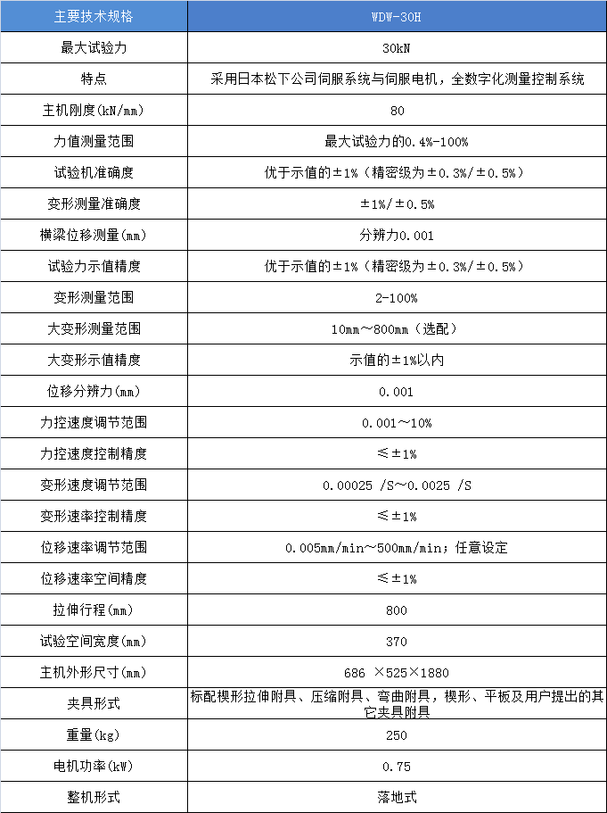电子万能试验机技术参数