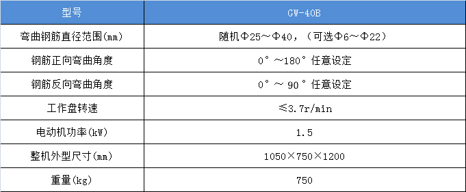 GW-40B.jpg