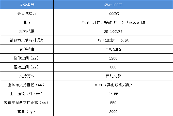 钢绞线拉力试验机参数