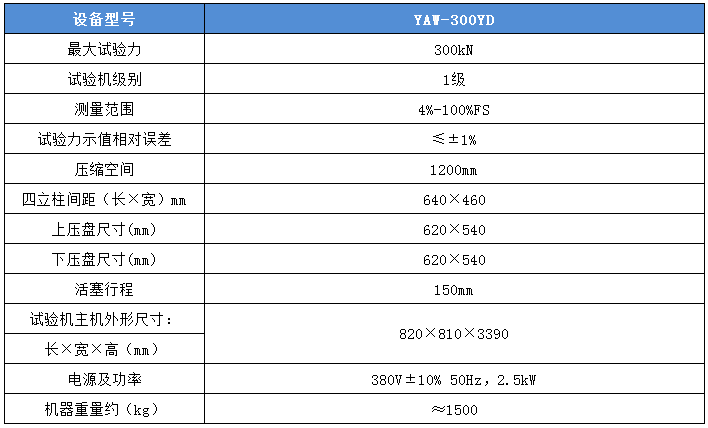 烟道压力试验机技术参数