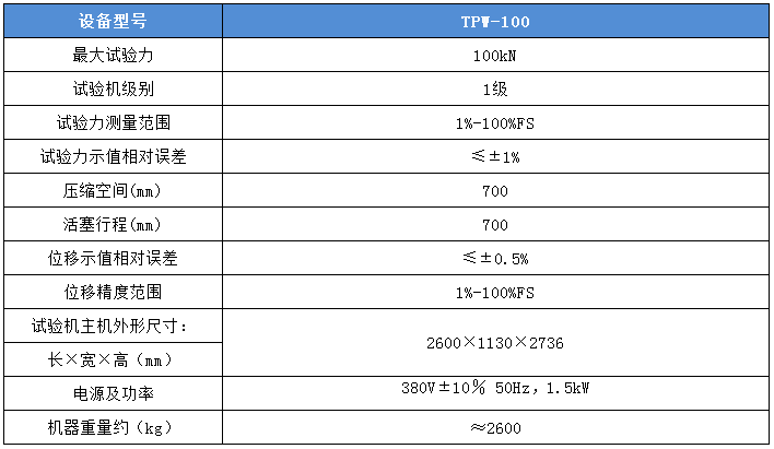 TPW-100钢板弹簧静刚度试验机