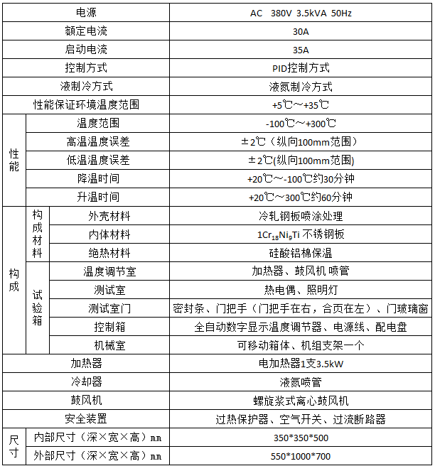 环境箱参数