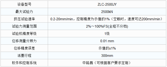 微机控制挤压试验机技术参数