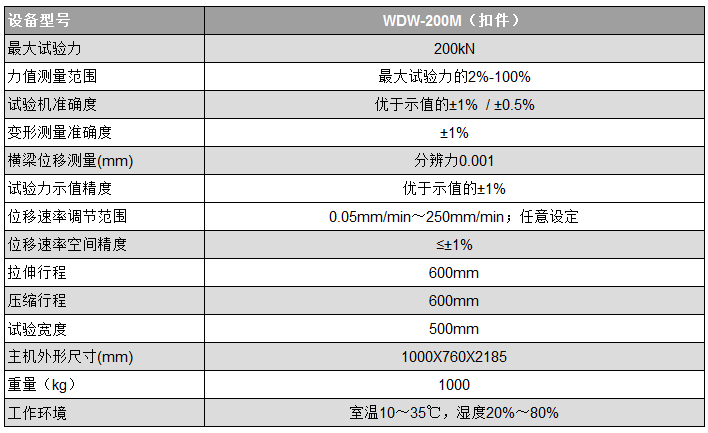 WDW-200M扣件万能试验机技术参数.png