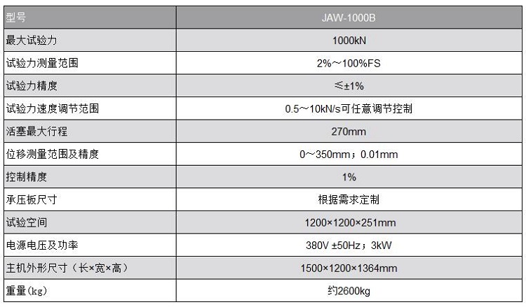 油缸下置式井盖压力试验机技术参数.jpg